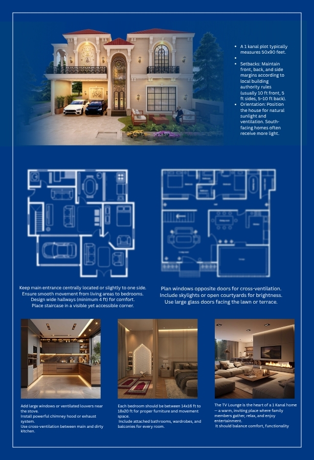 1 kanal spanish house details
