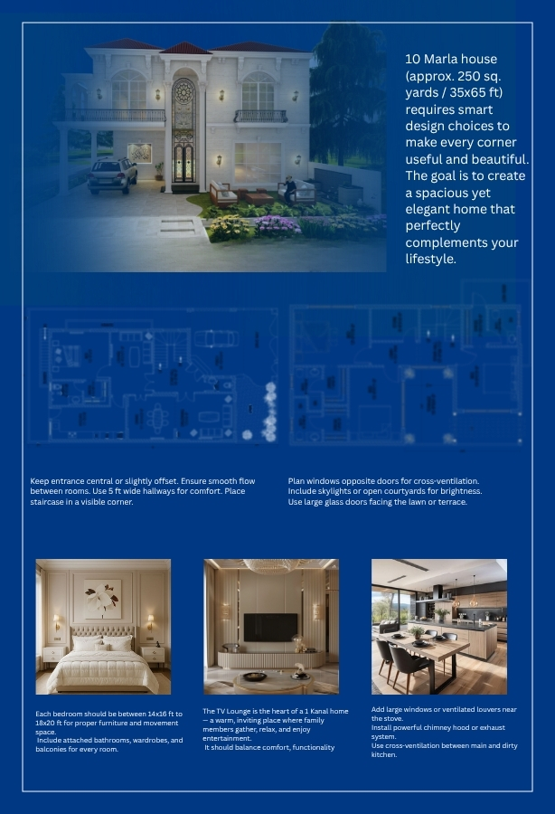 10 MARLA SPANISH HOUSE DETAILS