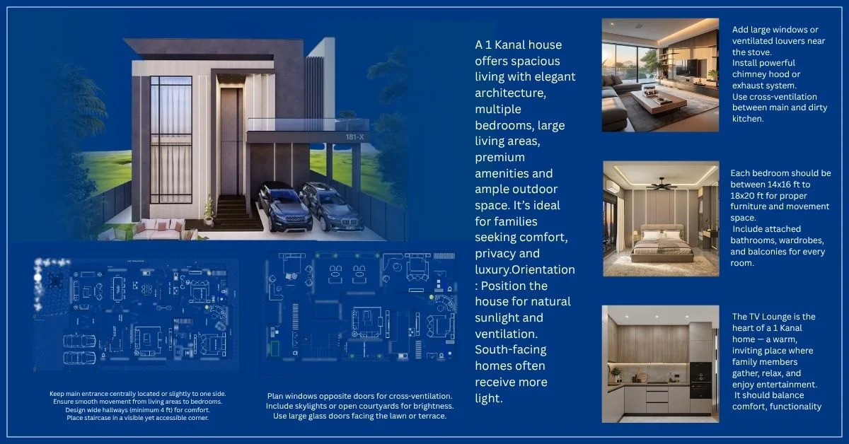 1 kanal modern house plan with 5 bedroom blue print