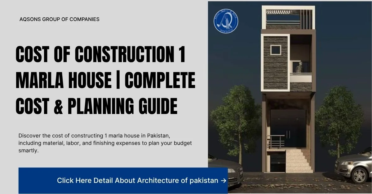 Modern 1 marla house front elevation showing compact architectural design with title text “Cost of Constructing 1 Marla House | Complete Cost & Planning Guide